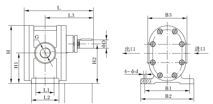 2CY型泵外型、安裝尺寸