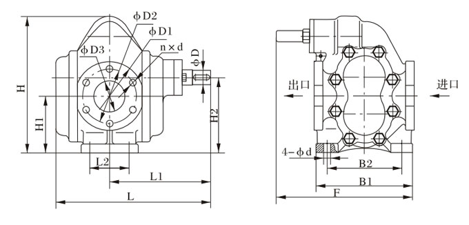 KCB200-960型大香蕉一级片外型、安裝尺寸