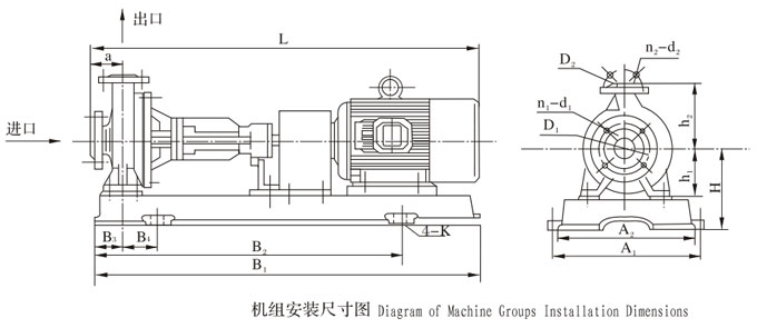 RY久久久香蕉视频機組安裝尺寸圖